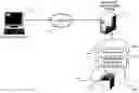 Fig. 01 - Method and computer-readable medium for jointly managing digital assets and non-digital assets