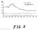 Fig. 03 - Methods and systems for replicating an index with liquid instruments