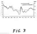 Fig. 04 - Methods and systems for replicating an index with liquid instruments