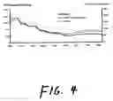 Fig. 05 - Methods and systems for replicating an index with liquid instruments
