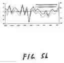 Fig. 07 - Methods and systems for replicating an index with liquid instruments
