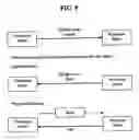 Fig. 11 - Methods and systems for replicating an index with liquid instruments