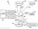 Fig. 01 - Method for providing total return swaps using a dealer hedging facility