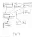 Fig. 04 - Method and system for creating and operating an investable hedge fund index fund