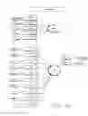 Fig. 11 - Method and system for creating and operating an investable hedge fund index fund