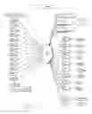 Fig. 12 - Method and system for creating and operating an investable hedge fund index fund
