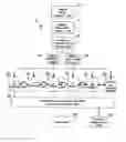 Fig. 01 - Systems and methods for improving investment performance
