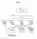 Fig. 05 - Systems and methods for improving investment performance