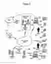 Fig. 06 - Systems and methods for improving investment performance