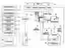 Fig. 01 - System facilitating communications and financial contributions involving facilities and residents thereof