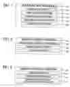 Fig. 06 - System facilitating communications and financial contributions involving facilities and residents thereof