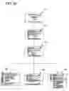 Fig. 20 - System facilitating communications and financial contributions involving facilities and residents thereof