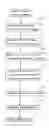 Fig. 01 - System and method for creating and trading credit rating derivative investment instruments
