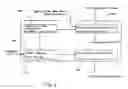 Fig. 04 - System and method for creating and trading credit rating derivative investment instruments