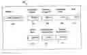 Fig. 01 - Method of creating and trading derivative investment products based on an average price of an underlying asset during a calculation period