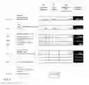 Fig. 03 - Consolidated accounting