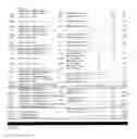 Fig. 09 - Consolidated accounting