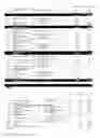 Fig. 11 - Consolidated accounting