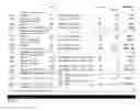 Fig. 13 - Consolidated accounting