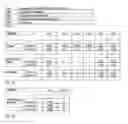 Fig. 17 - Consolidated accounting