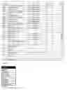 Fig. 19 - Consolidated accounting