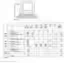 Fig. 20 - Consolidated accounting
