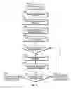 Fig. 03 - Cross and post order