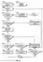 Fig. 04 - Anti-internalization order modifier