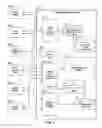 Fig. 02 - Passive liquidity order