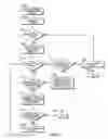 Fig. 03 - Passive liquidity order