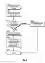 Fig. 04 - Passive liquidity order