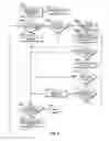 Fig. 09 - Passive liquidity order