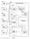 Fig. 02 - Unpriced order auction and routing