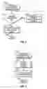 Fig. 07 - Unpriced order auction and routing