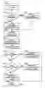 Fig. 08 - Unpriced order auction and routing