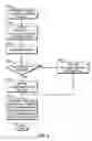 Fig. 03 - Tracking liquidity order
