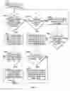 Fig. 08 - Tracking liquidity order