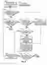 Fig. 09 - Tracking liquidity order