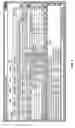 Fig. 04 - On-screen roller controlled price change
