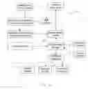 Fig. 05 - Interactive specialty commodities information and exchange system and method