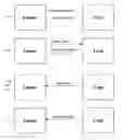Fig. 01 - Methods and systems for providing structured loan commitment transactions