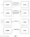 Fig. 03 - Methods and systems for providing structured loan commitment transactions