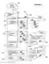 Fig. 05 - Payment apparatus and method