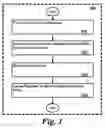 Fig. 02 - System for categorizing inventory and securing purchase and sale