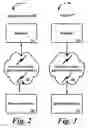 Fig. 03 - System for categorizing inventory and securing purchase and sale