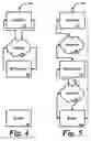 Fig. 04 - System for categorizing inventory and securing purchase and sale