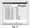 Fig. 09 - System for categorizing inventory and securing purchase and sale