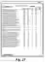 Fig. 23 - System for categorizing inventory and securing purchase and sale