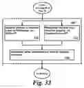 Fig. 33 - System for categorizing inventory and securing purchase and sale