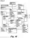 Fig. 40 - System for categorizing inventory and securing purchase and sale